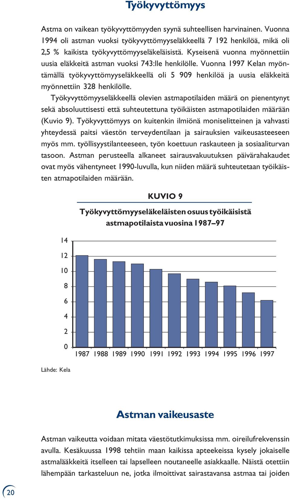 Kyseisenä vuonna myönnettiin uusia eläkkeitä astman vuoksi 743:lle henkilölle. Vuonna 1997 Kelan myöntämällä työkyvyttömyyseläkkeellä oli 5 909 henkilöä ja uusia eläkkeitä myönnettiin 328 henkilölle.