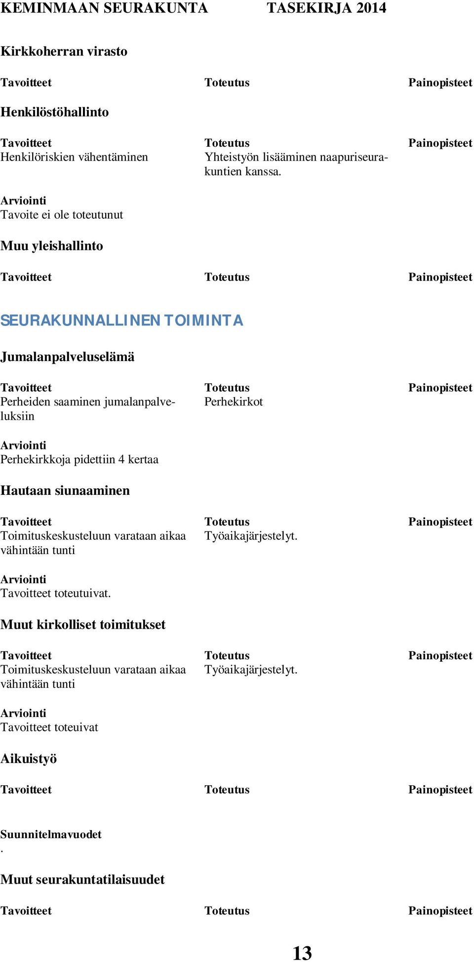 Painopisteet Tavoitteet Toteutus Painopisteet SEURAKUNNALLINEN TOIMINTA Jumalanpalveluselämä Tavoitteet Perheiden saaminen jumalanpalveluksiin Arviointi Perhekirkkoja pidettiin 4 kertaa Hautaan