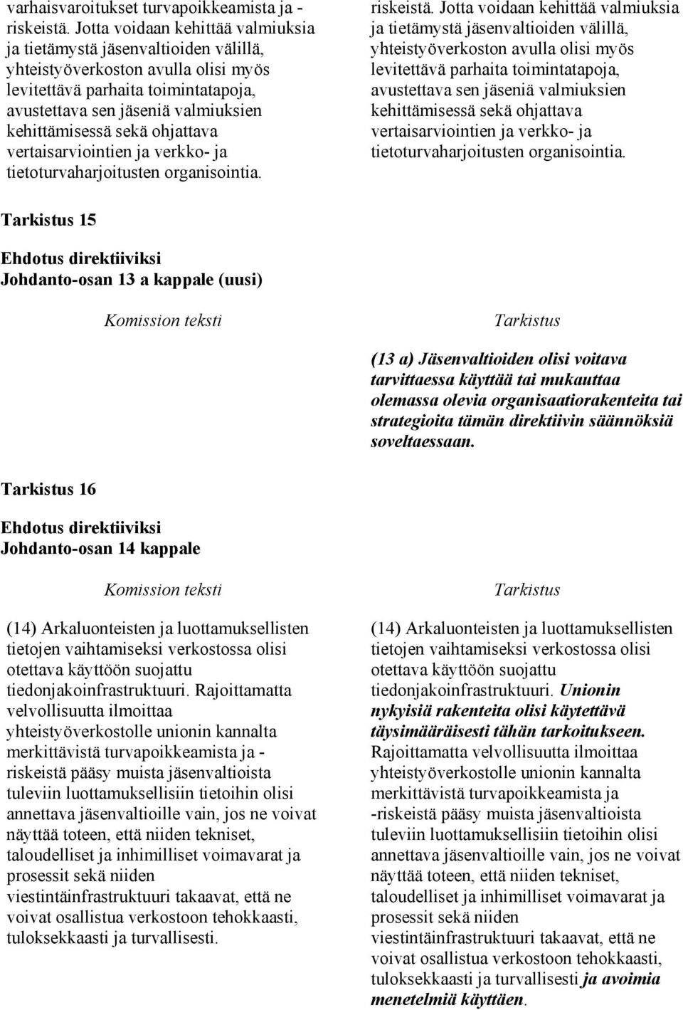 sekä ohjattava vertaisarviointien ja verkko- ja tietoturvaharjoitusten organisointia. riskeistä.  sekä ohjattava vertaisarviointien ja verkko- ja tietoturvaharjoitusten organisointia.