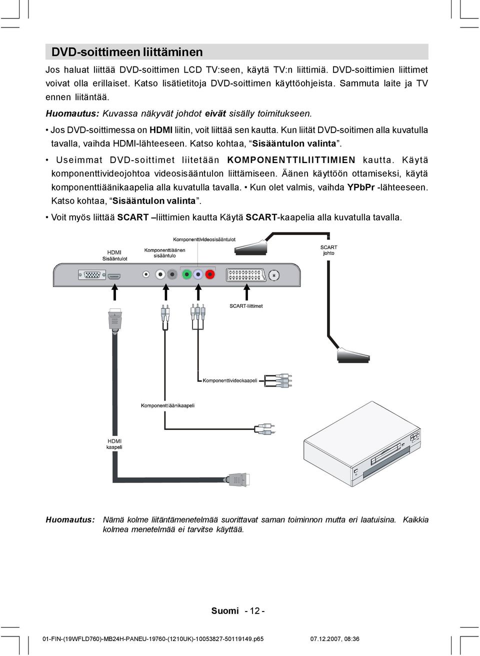 Kun liität DVD-soitimen alla kuvatulla tavalla, vaihda HDMI-lähteeseen. Katso kohtaa, Sisääntulon valinta. Useimmat DVD-soittimet liitetään KOMPONENTTILIITTIMIEN kautta.