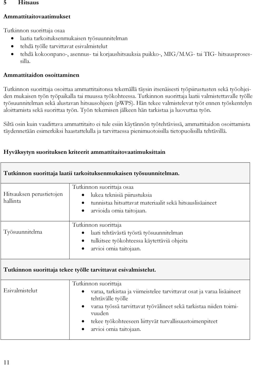 laatii valmistettavalle työlle työsuunnitelman sekä alustavan hitsausohjeen (pwps). Hän tekee valmistelevat työt ennen työskentelyn aloittamista sekä suorittaa työn.