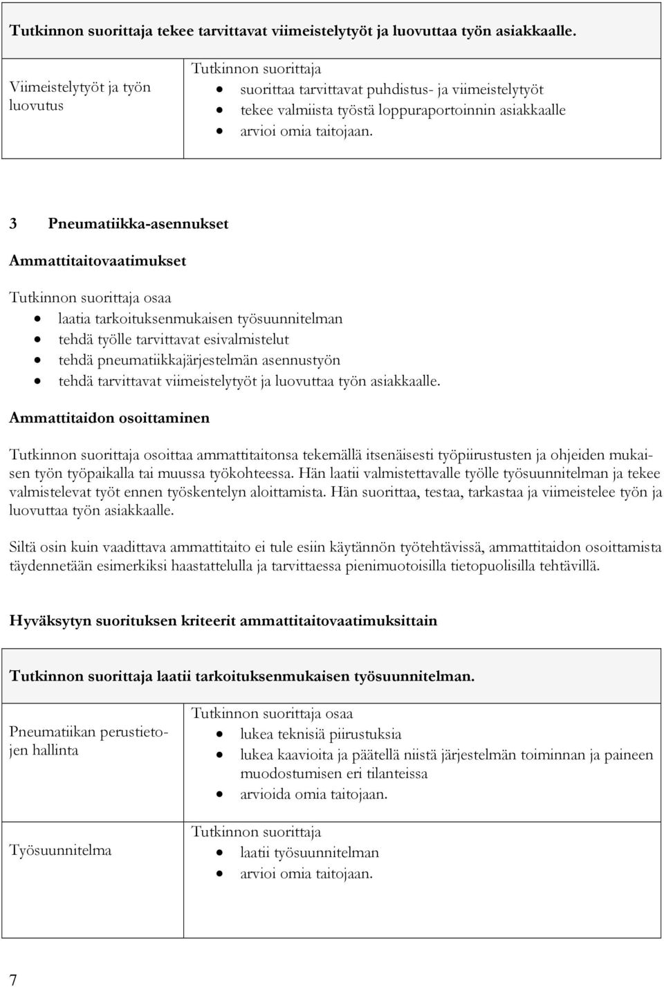 tarkoituksenmukaisen työsuunnitelman tehdä työlle tarvittavat esivalmistelut tehdä pneumatiikkajärjestelmän asennustyön tehdä tarvittavat viimeistelytyöt ja luovuttaa työn asiakkaalle.