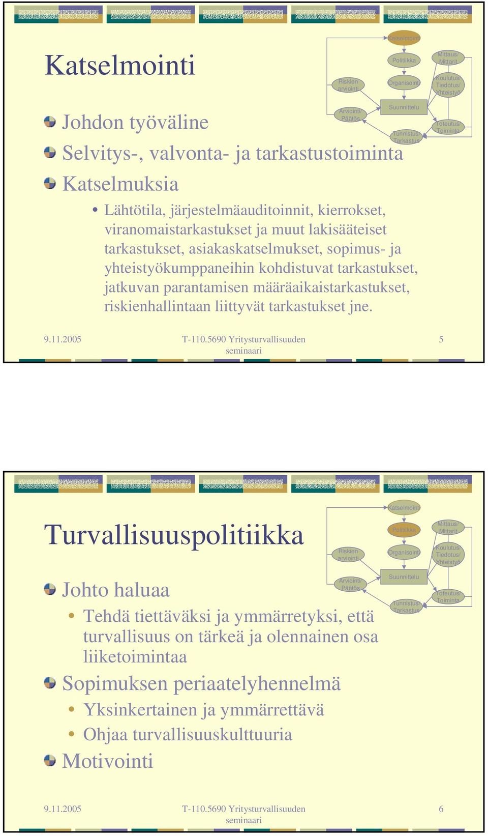 määräaikaistarkastukset, riskienhallintaan liittyvät tarkastukset jne.