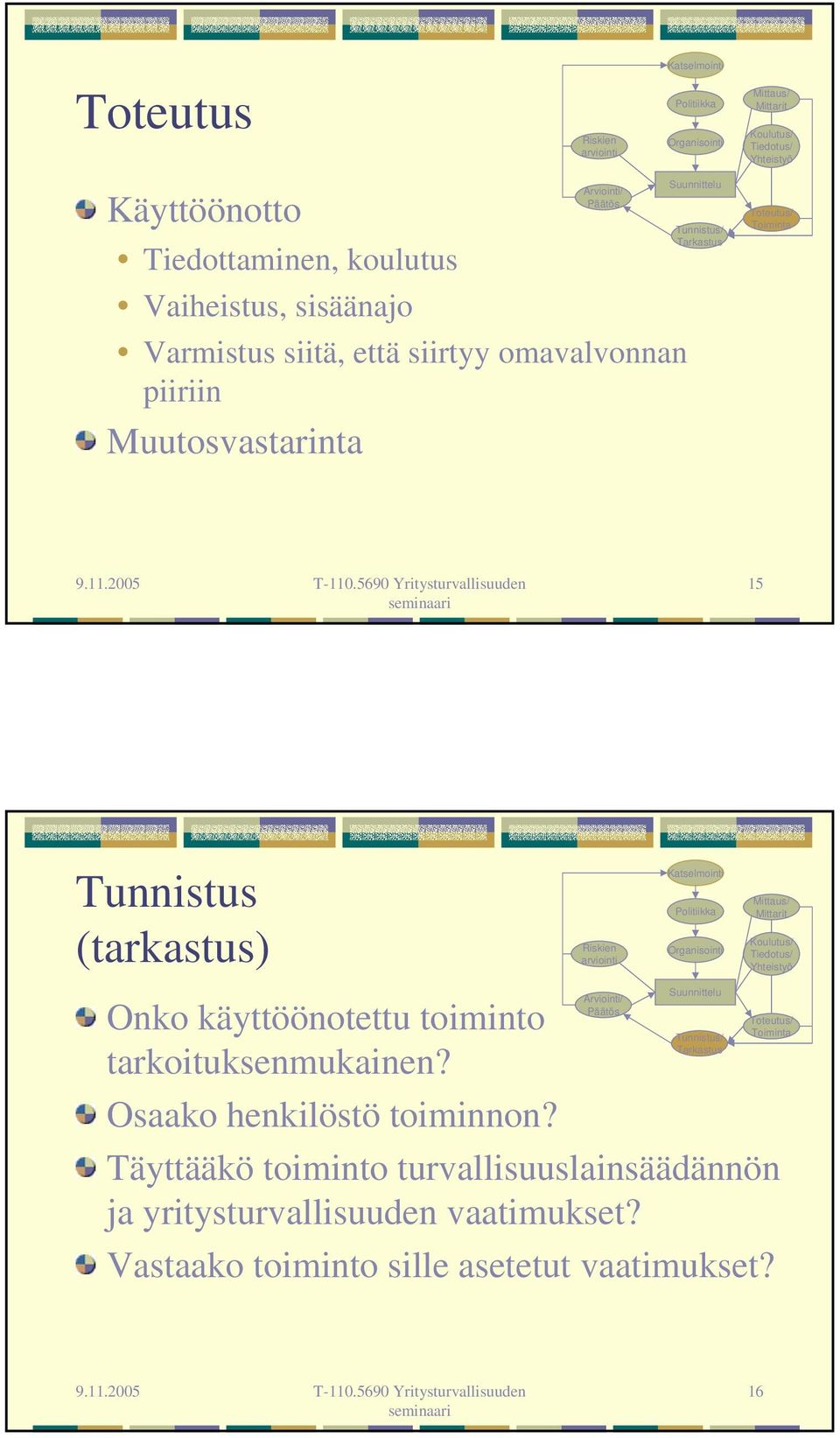 toiminto tarkoituksenmukainen? Osaako henkilöstö toiminnon?