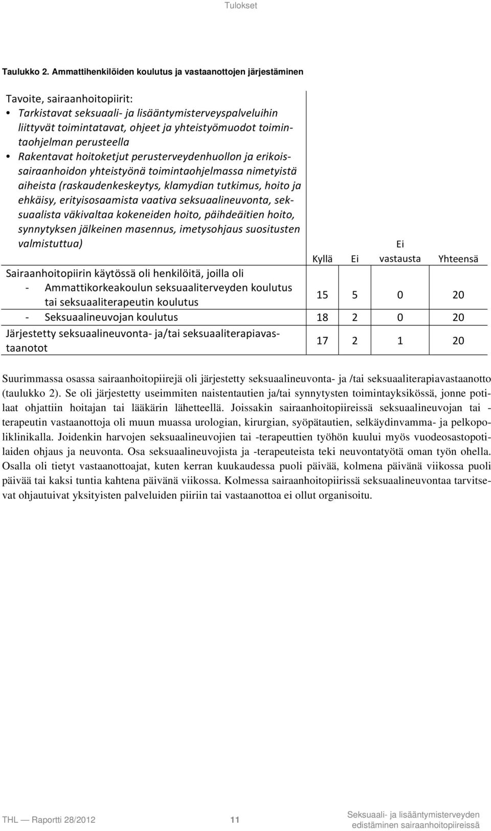 Se oli järjestetty useimmiten naistentautien ja/tai synnytysten toimintayksikössä, jonne potilaat ohjattiin hoitajan tai lääkärin lähetteellä.