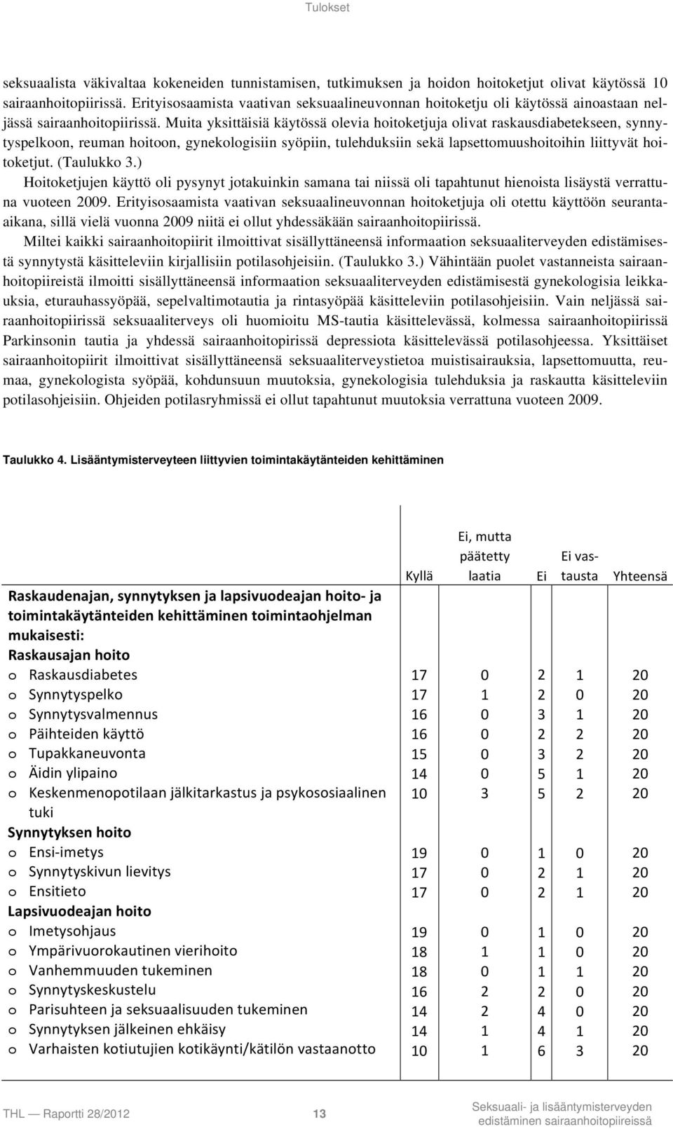 Muita yksittäisiä käytössä olevia hoitoketjuja olivat raskausdiabetekseen, synnytyspelkoon, reuman hoitoon, gynekologisiin syöpiin, tulehduksiin sekä lapsettomuushoitoihin liittyvät hoitoketjut.