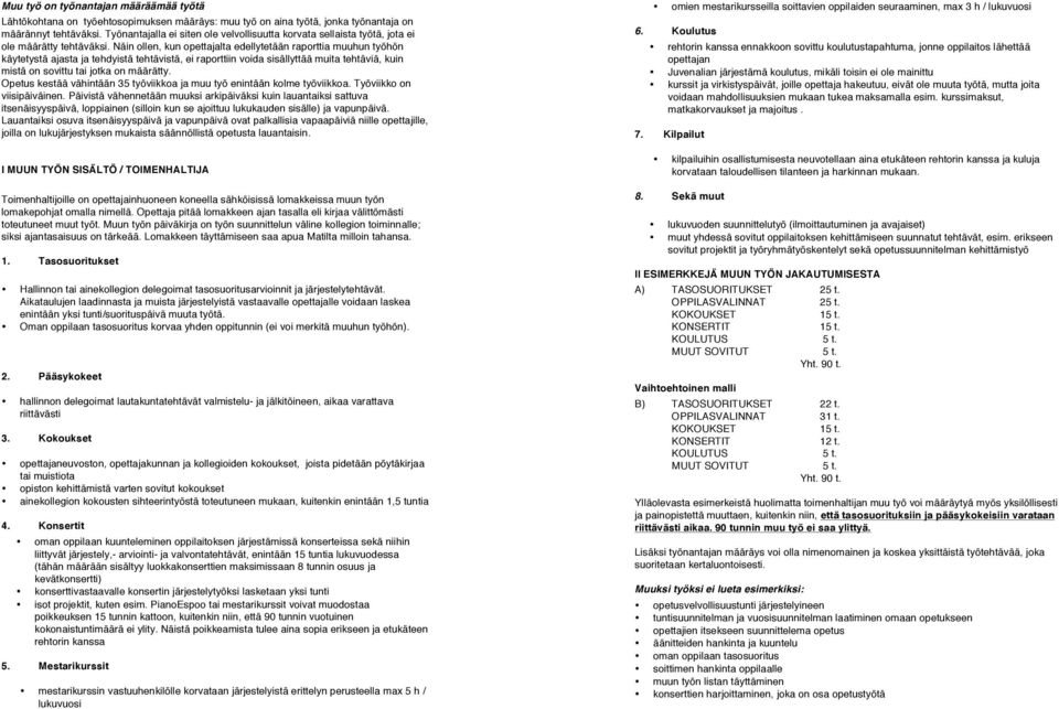 Näin ollen, kun opettajalta edellytetään raporttia muuhun työhön käytetystä ajasta ja tehdyistä tehtävistä, ei raporttiin voida sisällyttää muita tehtäviä, kuin mistä on sovittu tai jotka on määrätty.