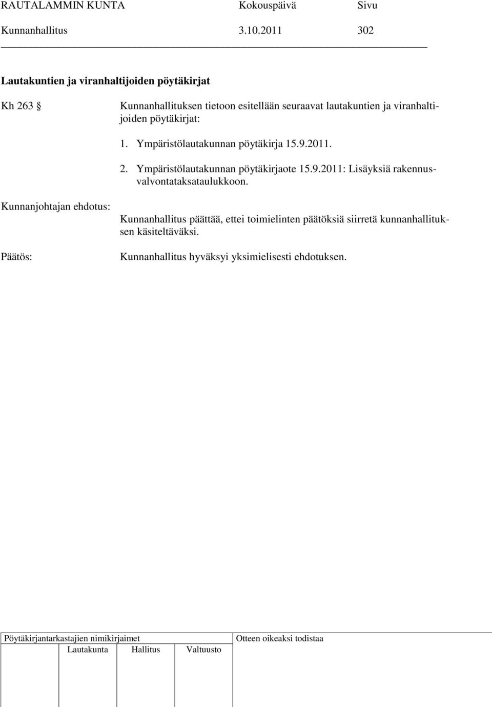 seuraavat lautakuntien ja viranhaltijoiden pöytäkirjat: 1. Ympäristölautakunnan pöytäkirja 15.9.2011.