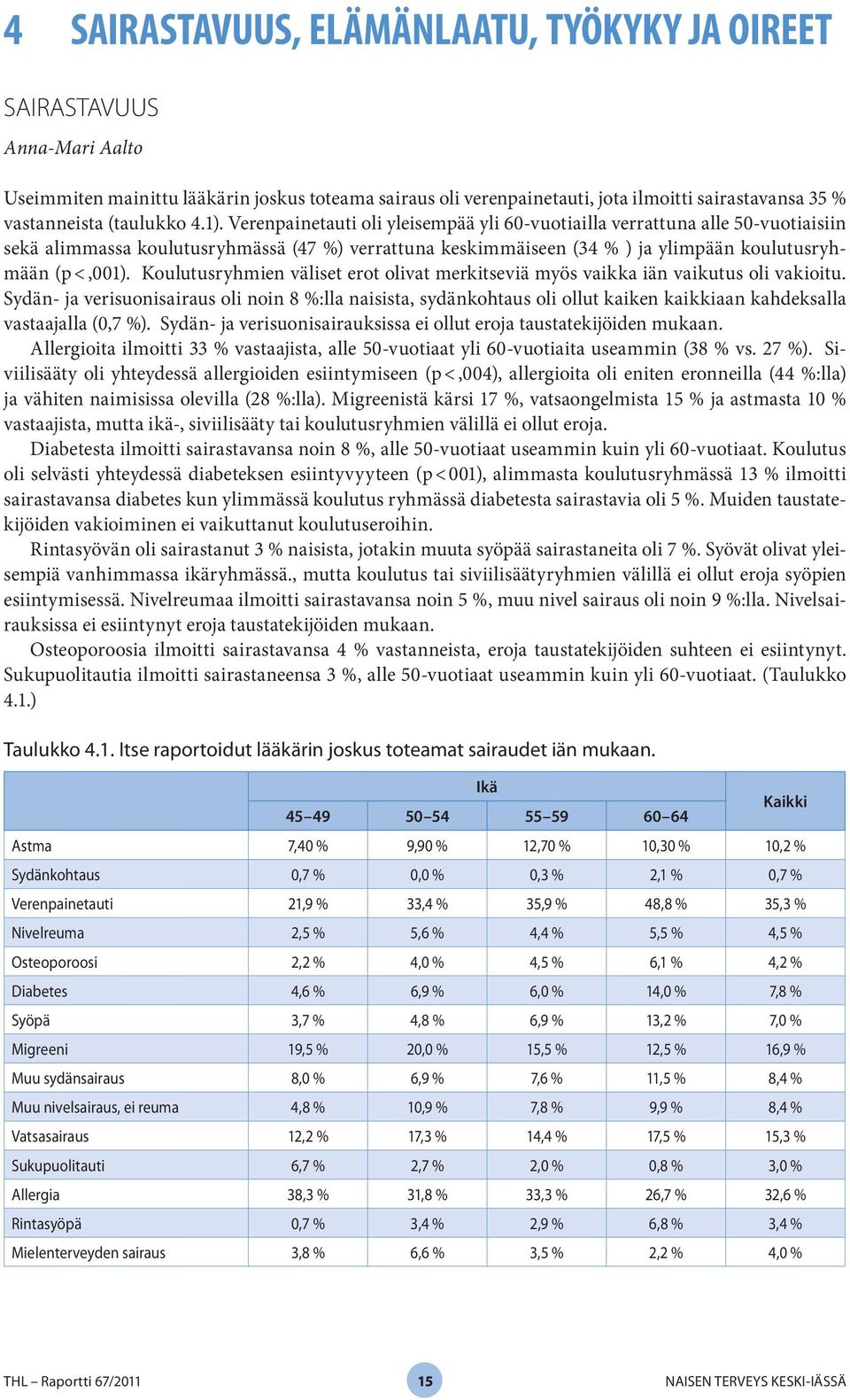 Verenpainetauti oli yleisempää yli 60-vuotiailla verrattuna alle 50-vuotiaisiin sekä alimmassa koulutusryhmässä (47 %) verrattuna keskimmäiseen (34 % ) ja ylimpään koulutusryhmään (p <,001).
