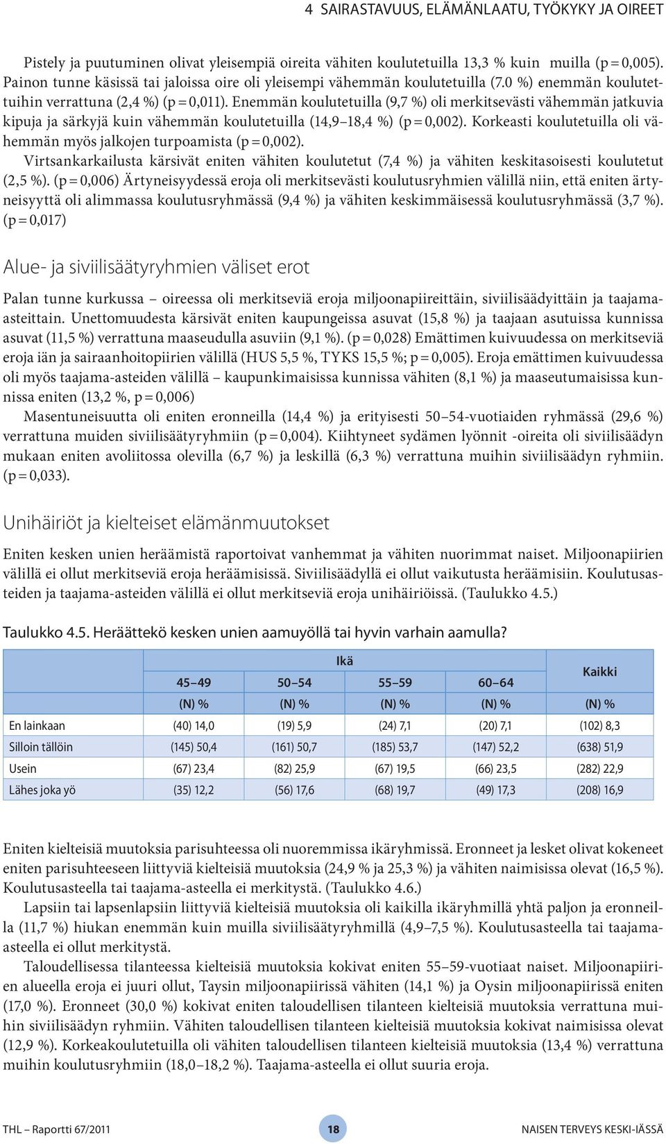 Enemmän koulutetuilla (9,7 %) oli merkitsevästi vähemmän jatkuvia kipuja ja särkyjä kuin vähemmän koulutetuilla (14,9 18,4 %) (p = 0,002).