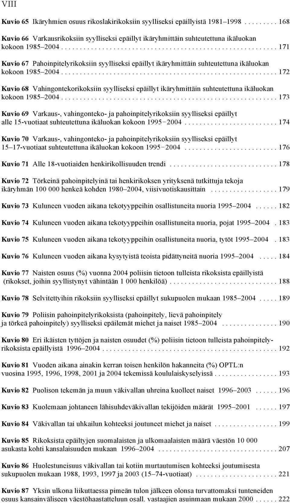 ..172 Kuvio 68 Vahingontekorikoksiin syylliseksi epäillyt ikäryhmittäin suhteutettuna ikäluokan kokoon 1985 2004.