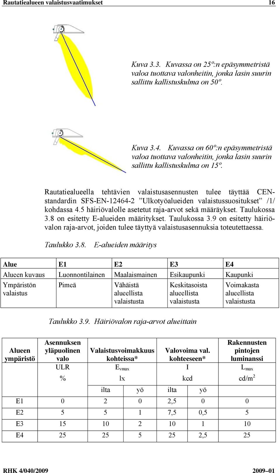 Rautatiealueella tehtävien valaistusasennusten tulee täyttää CENstandardin SFS-EN-12464-2 Ulkotyöalueiden valaistussuositukset /1/ kohdassa 4. häiriövalolle asetetut raja-arvot sekä määräykset.