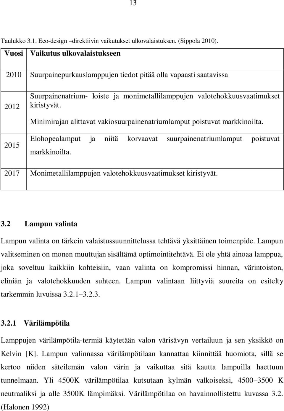 Minimirajan alittavat vakiosuurpainenatriumlamput poistuvat markkinoilta. 2015 Elohopealamput ja niitä korvaavat suurpainenatriumlamput poistuvat markkinoilta.