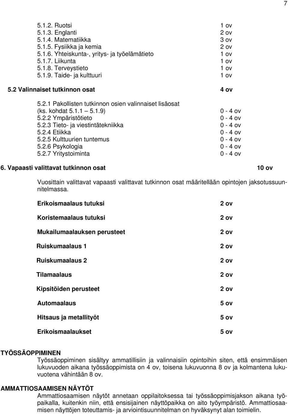 2.4 Etiikka 0-4 ov 5.2.5 Kulttuurien tuntemus 0-4 ov 5.2.6 Psykologia 0-4 ov 5.2.7 Yritystoiminta 0-4 ov 6.