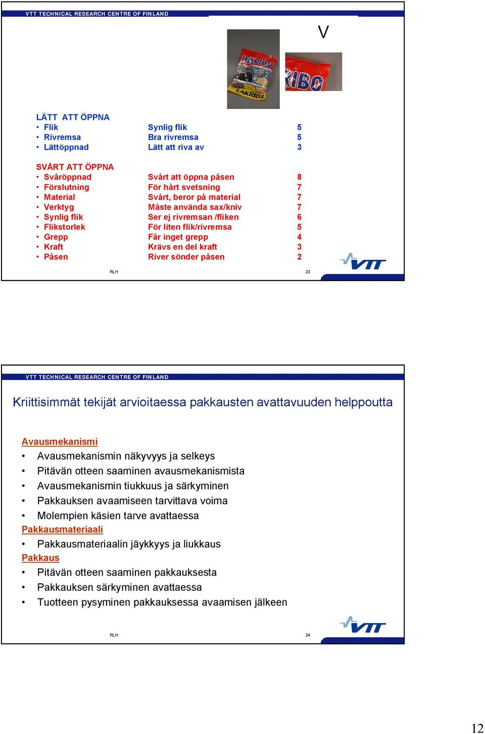 23 Avausmekanismi Avausmekanismin näkyvyys ja selkeys Pitävän otteen saaminen avausmekanismista Avausmekanismin tiukkuus ja särkyminen Pakkauksen avaamiseen tarvittava voima Molempien käsien tarve