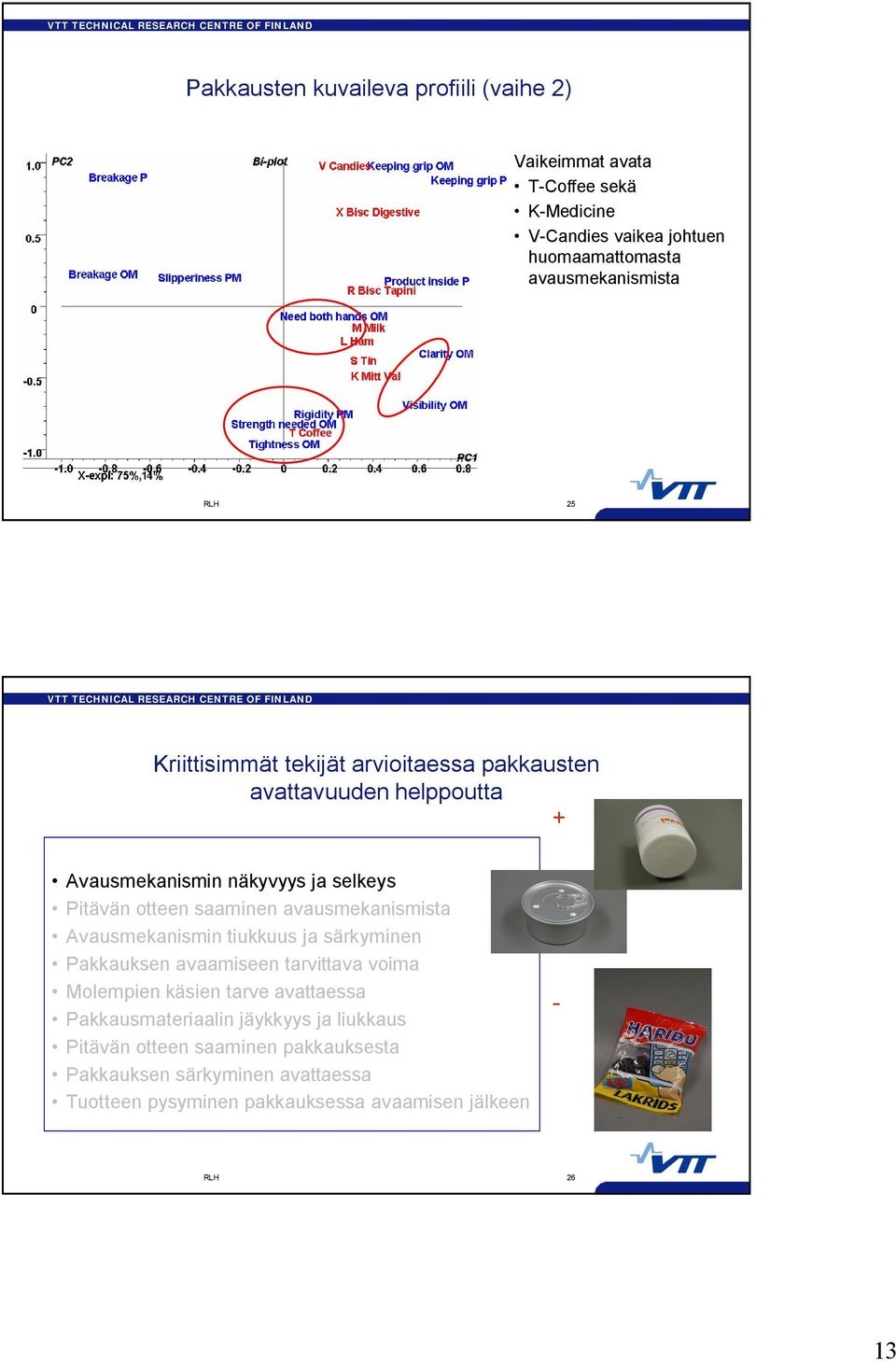 ja särkyminen Pakkauksen avaamiseen tarvittava voima Molempien käsien tarve avattaessa Pakkausmateriaalin jäykkyys ja