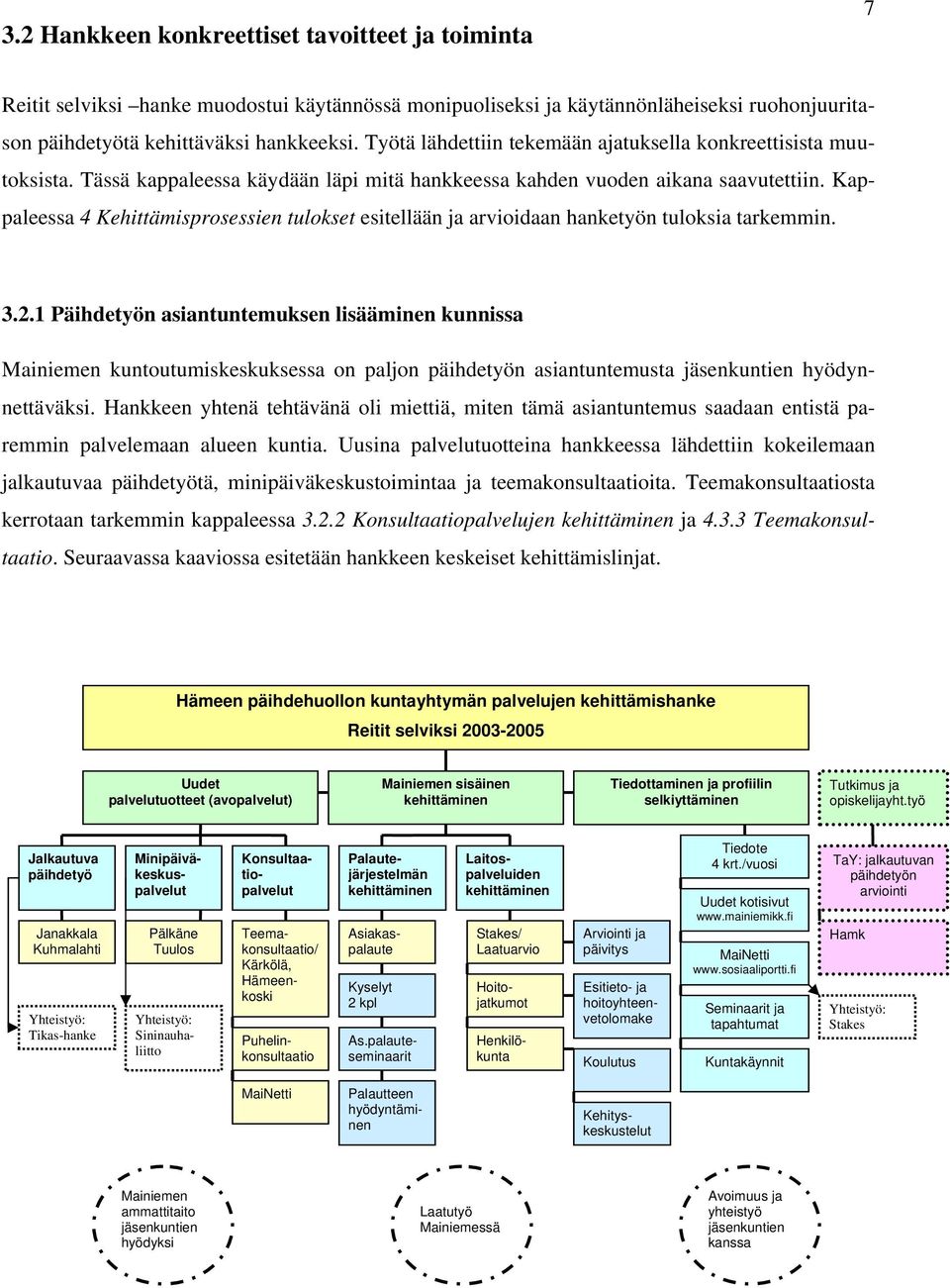 Kappaleessa 4 Kehittämisprosessien tulokset esitellään ja arvioidaan hanketyön tuloksia tarkemmin. 3.2.