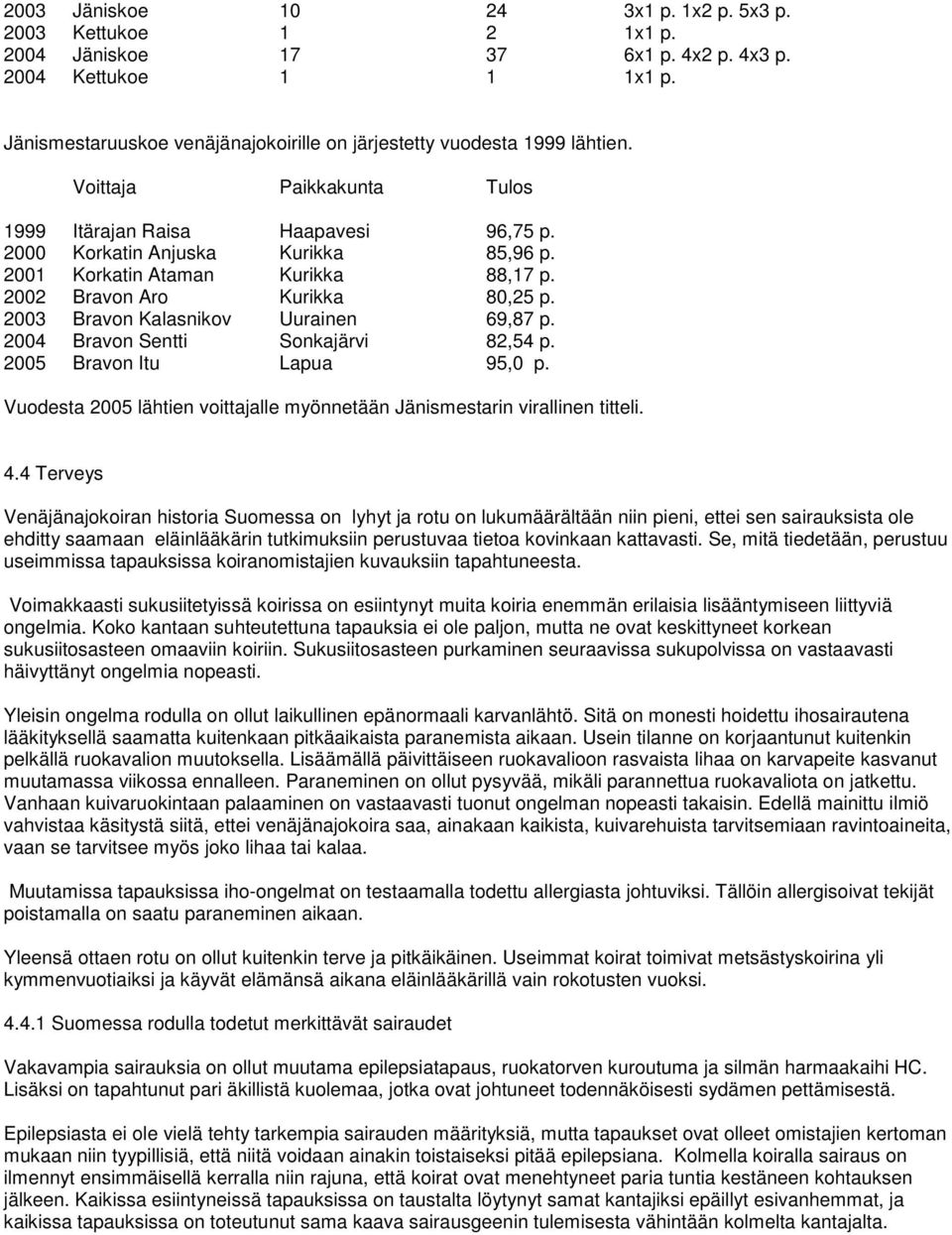 2001 Korkatin Ataman Kurikka 88,17 p. 2002 Bravon Aro Kurikka 80,25 p. 2003 Bravon Kalasnikov Uurainen 69,87 p. 2004 Bravon Sentti Sonkajärvi 82,54 p. 2005 Bravon Itu Lapua 95,0 p.