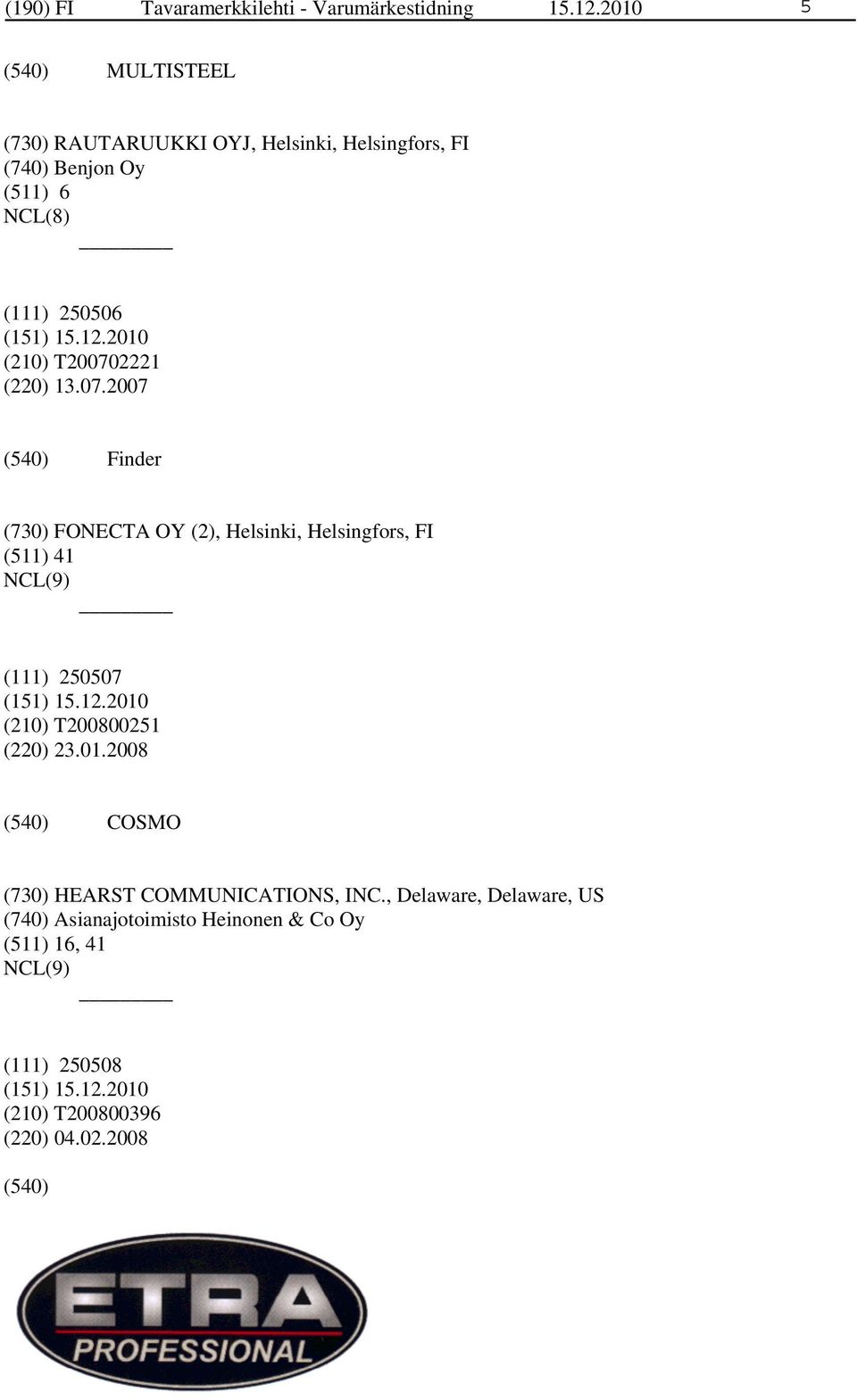 T200702221 (220) 13.07.2007 Finder (730) FONECTA OY (2), Helsinki, Helsingfors, FI (511) 41 (111) 250507 (210) T200800251 (220) 23.