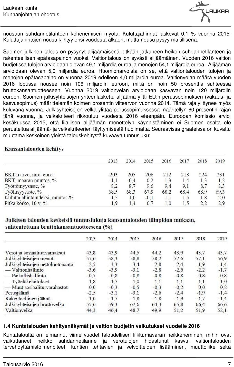 Vuoden 2016 valtion budjetissa tulojen arvioidaan olevan 49,1 miljardia euroa ja menojen 54,1 miljardia euroa. Alijäämän arvioidaan olevan 5,0 miljardia euroa.