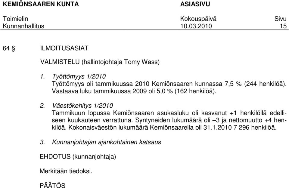 Vastaava luku tammikuussa 20