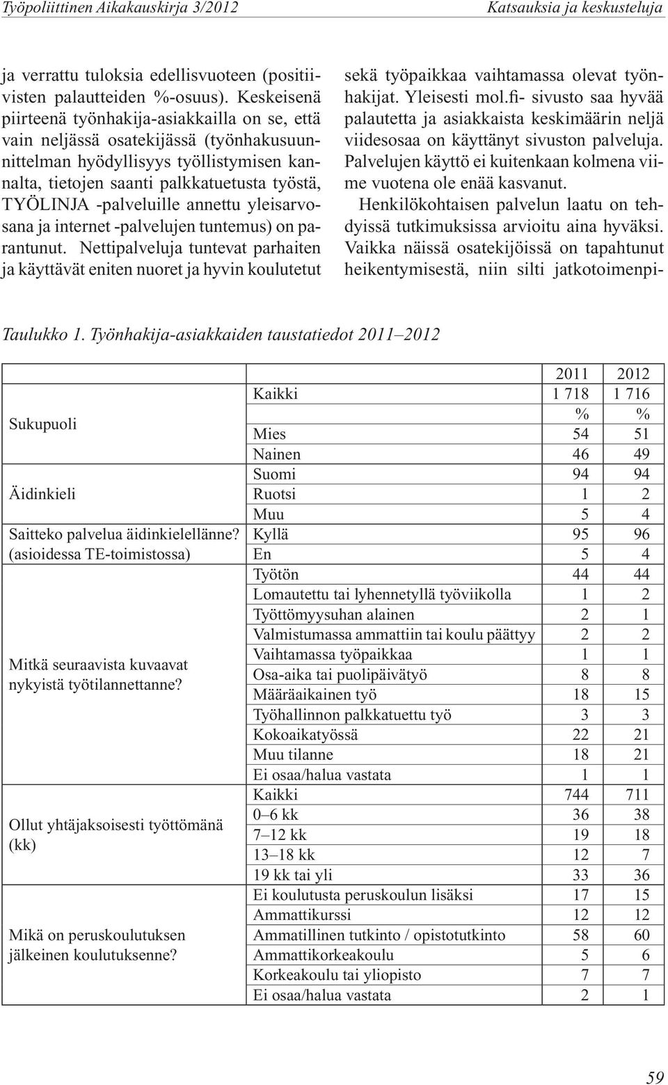 -palveluille annettu yleisarvosana ja internet -palvelujen tuntemus) on parantunut.