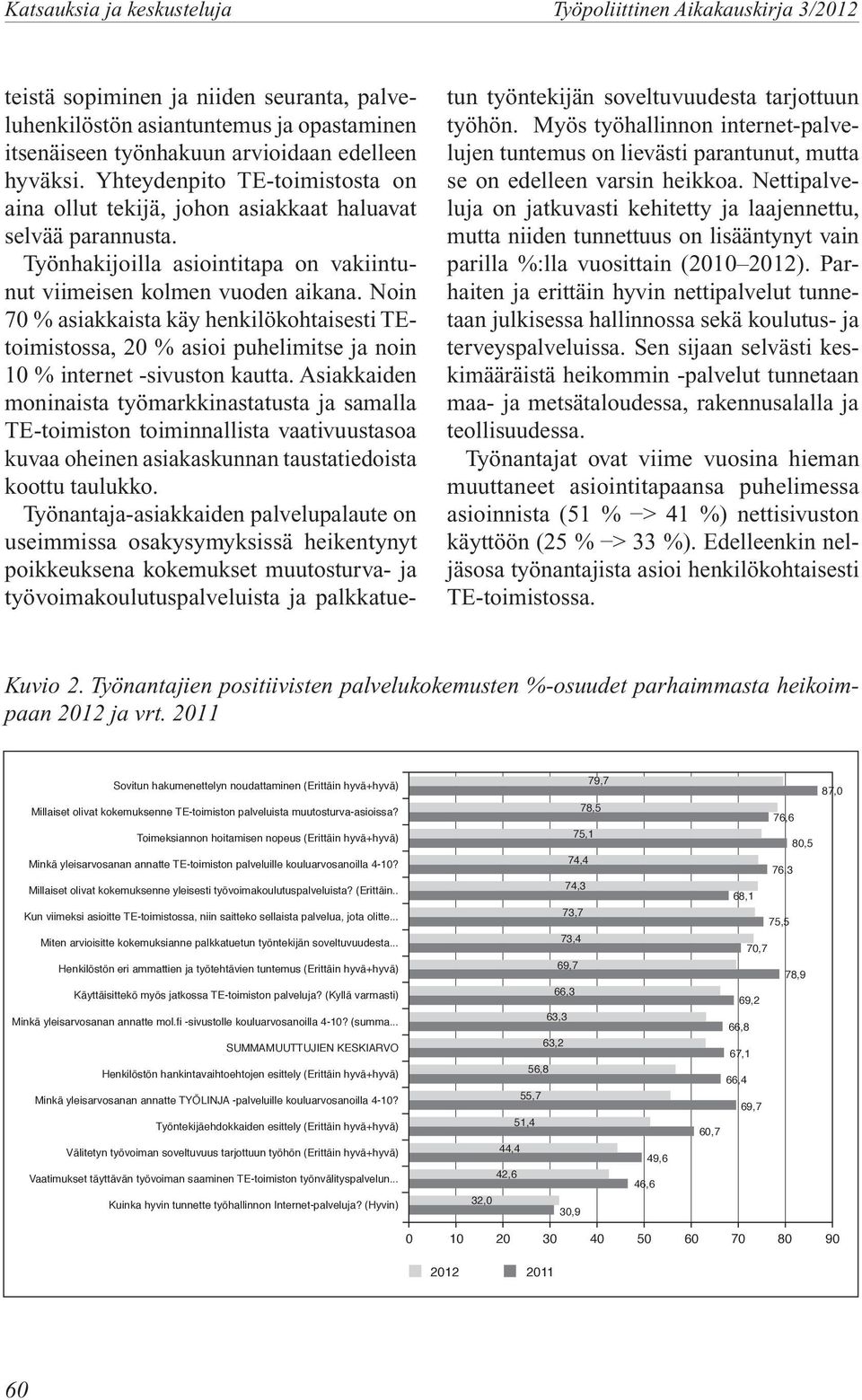 Noin 70 % asiakkaista käy henkilökohtaisesti TEtoimistossa, 20 % asioi puhelimitse ja noin 10 % internet -sivuston kautta.