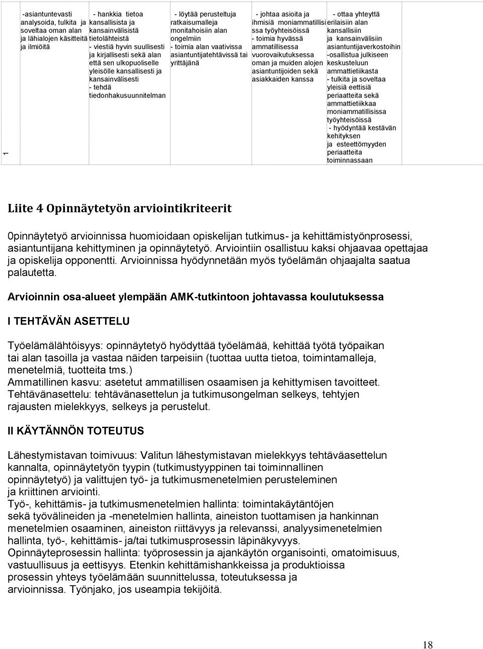 ongelmiin - toimia alan vaativissa asiantuntijatehtävissä tai yrittäjänä - johtaa asioita ja ihmisiä moniammatillisi ssa työyhteisöissä - toimia hyvässä ammatillisessa vuorovaikutuksessa oman ja