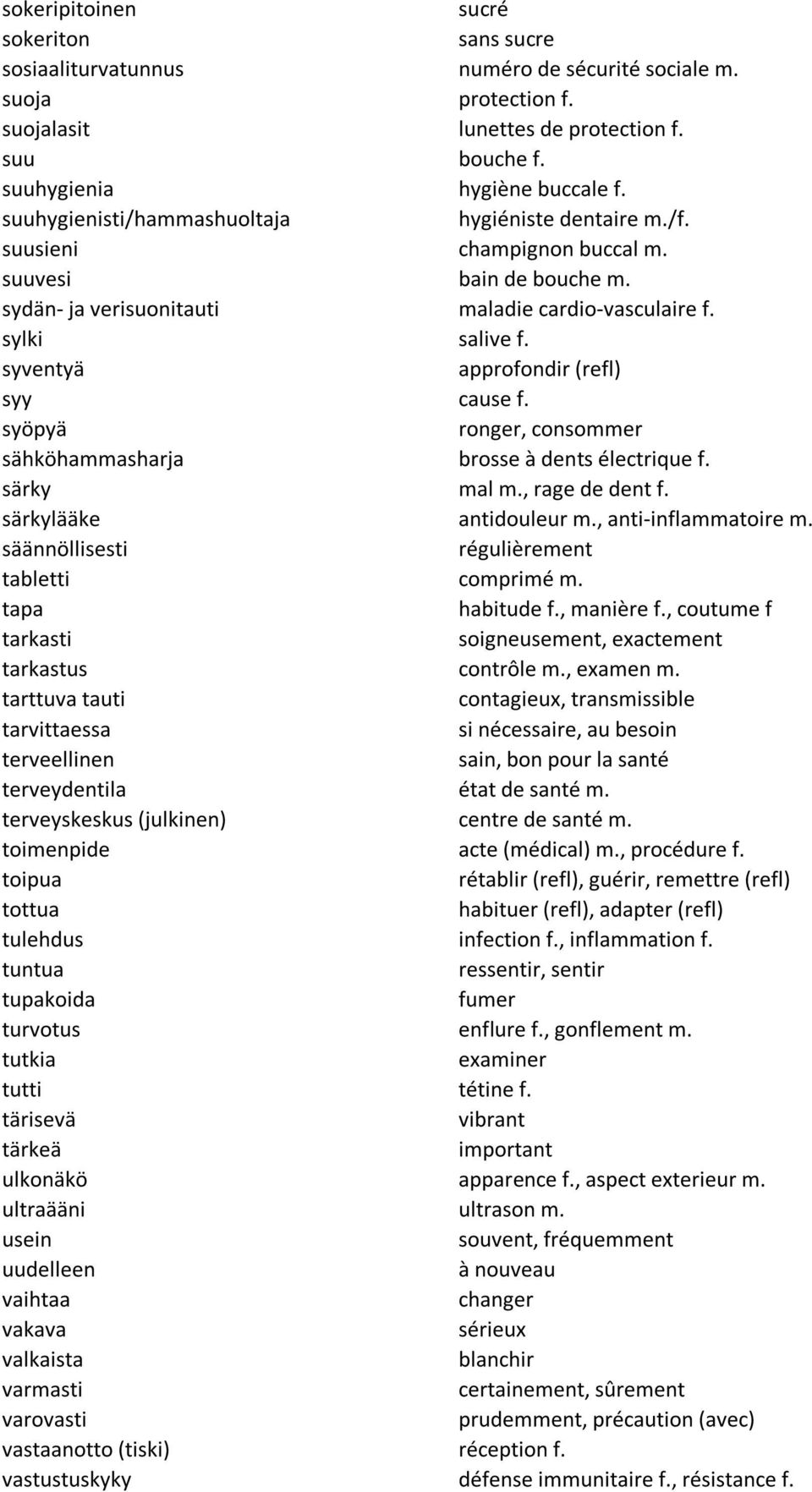 syventyä approfondir (refl) syy cause f. syöpyä ronger, consommer sähköhammasharja brosse à dents électrique f. särky mal m., rage de dent f. särkylääke antidouleur m., anti-inflammatoire m.