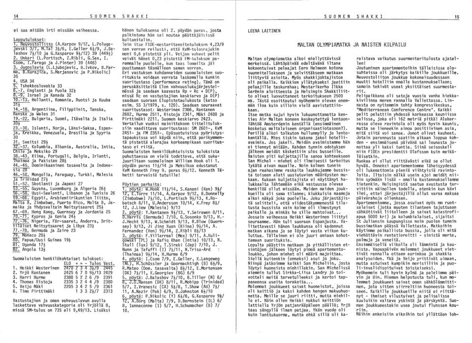 KuraJlca, S.Marjanovic ja P.Nikolic) 35 4. USA 34 -s:- Tshekkoslovakia 33 ~-7. Englanti ja Puola 32~ ~ Israel ja Kanada 32 ~3. Hollanti, Romania, Ruotsi ja Kuuba m- 14.-18.