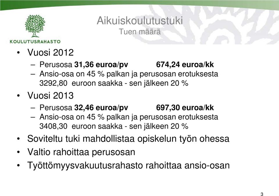 euroa/kk Ansio-osa on 45 % palkan ja perusosan erotuksesta 3408,30 euroon saakka - sen jälkeen 20 % Soviteltu
