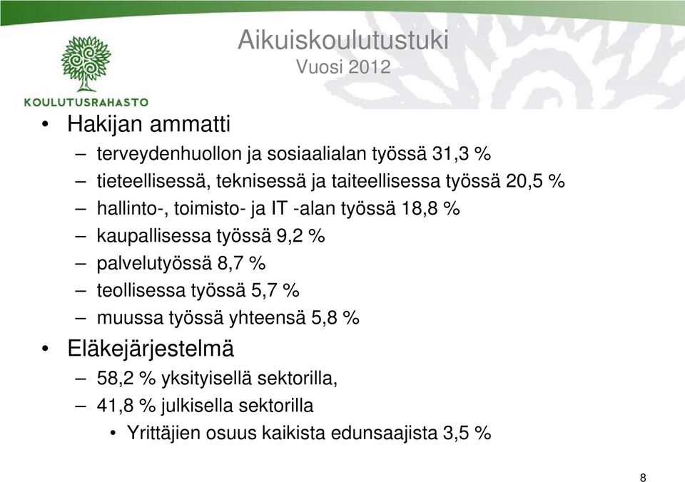 9,2 % palvelutyössä 8,7 % teollisessa työssä 5,7 % muussa työssä yhteensä 5,8 % Eläkejärjestelmä 58,2