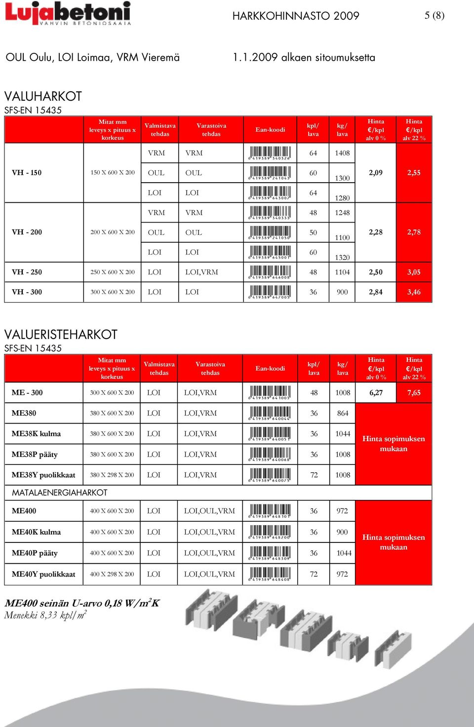 48 1104 2,50 3,05 VH - 300 300 X 600 X 200 LOI LOI +!4;C=89"JHKDDI! 36 900 2,84 3,46 1320 VALUERISTEHARKOT SFS-EN 15435 ME - 300 300 X 600 X 200 LOI LOI,VRM +!4;C=89"JHEDDG!