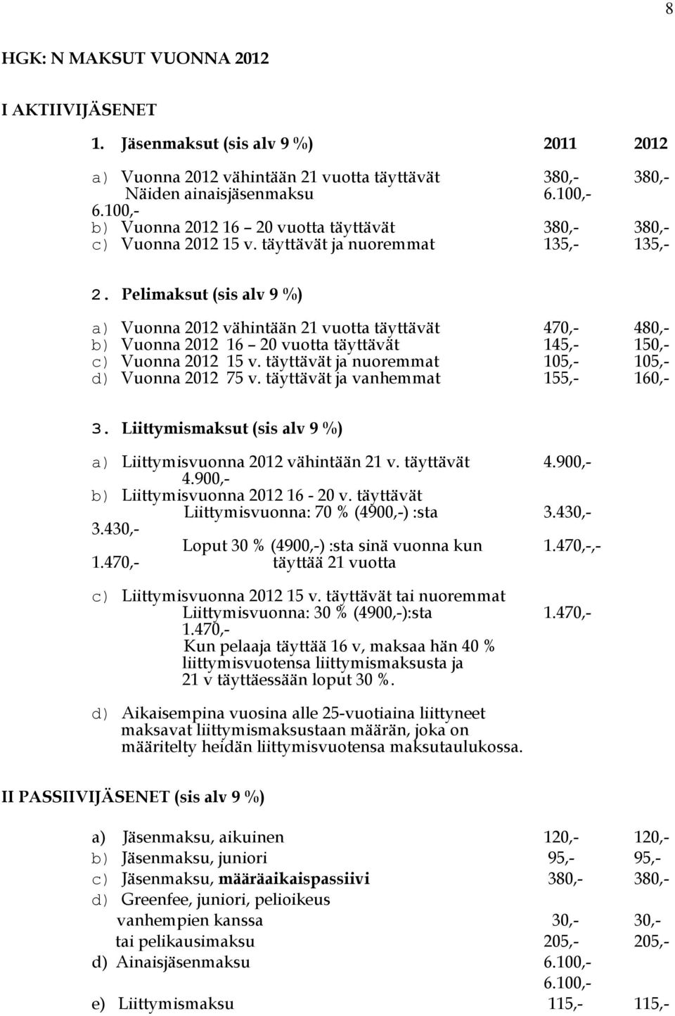 Pelimaksut (sis alv 9 %) a) Vuonna 2012 vähintään 21 vuotta täyttävät 470,- 480,- b) Vuonna 2012 16 20 vuotta täyttävät 145,- 150,- c) Vuonna 2012 15 v.