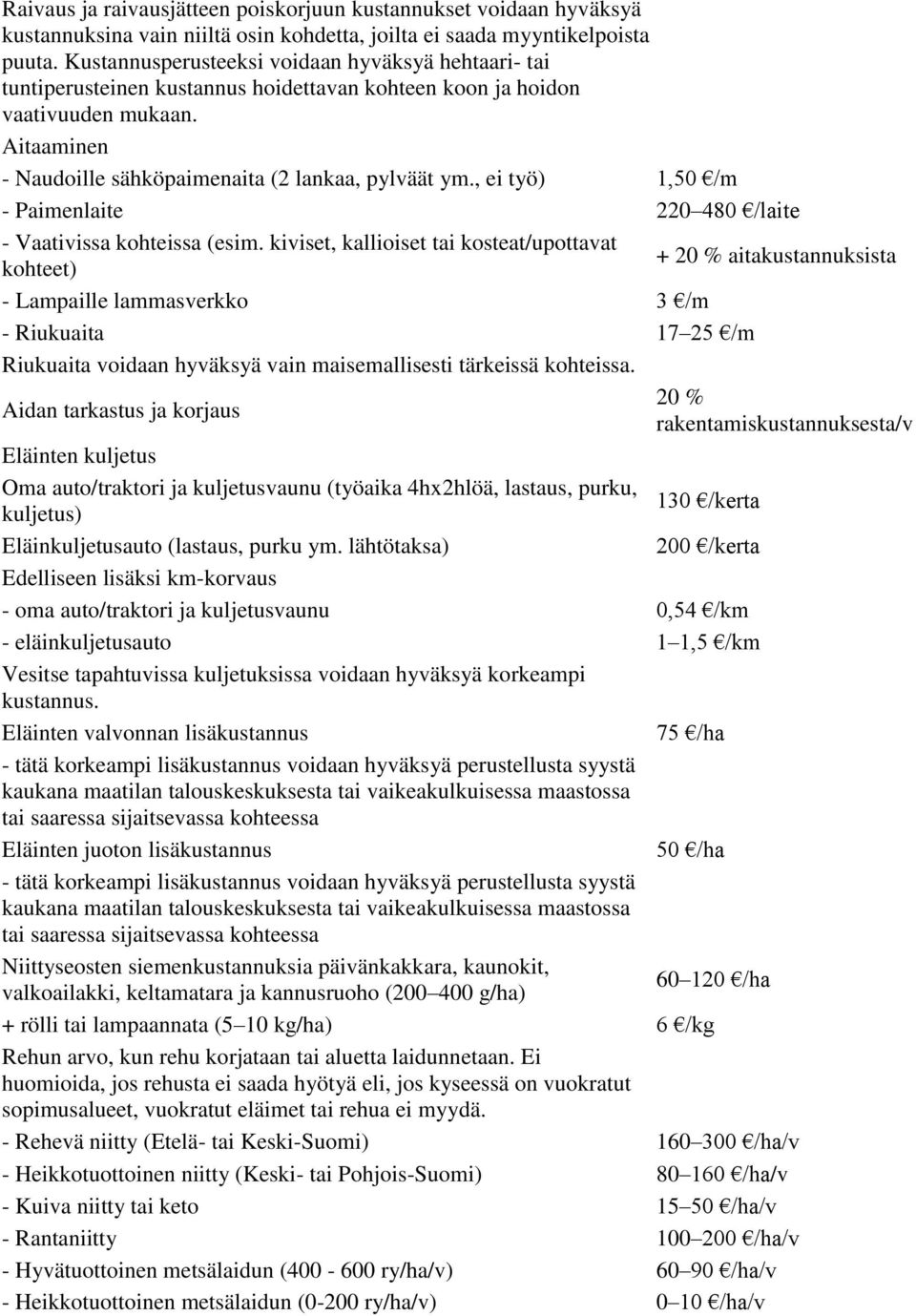 , ei työ) 1,50 /m - Paimenlaite 220 480 /laite - Vaativissa kohteissa (esim.