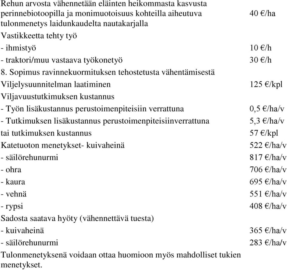 Sopimus ravinnekuormituksen tehostetusta vähentämisestä Viljelysuunnitelman laatiminen 125 /kpl Viljavuustutkimuksen kustannus - Työn lisäkustannus perustoimenpiteisiin verrattuna 0,5 /ha/v -