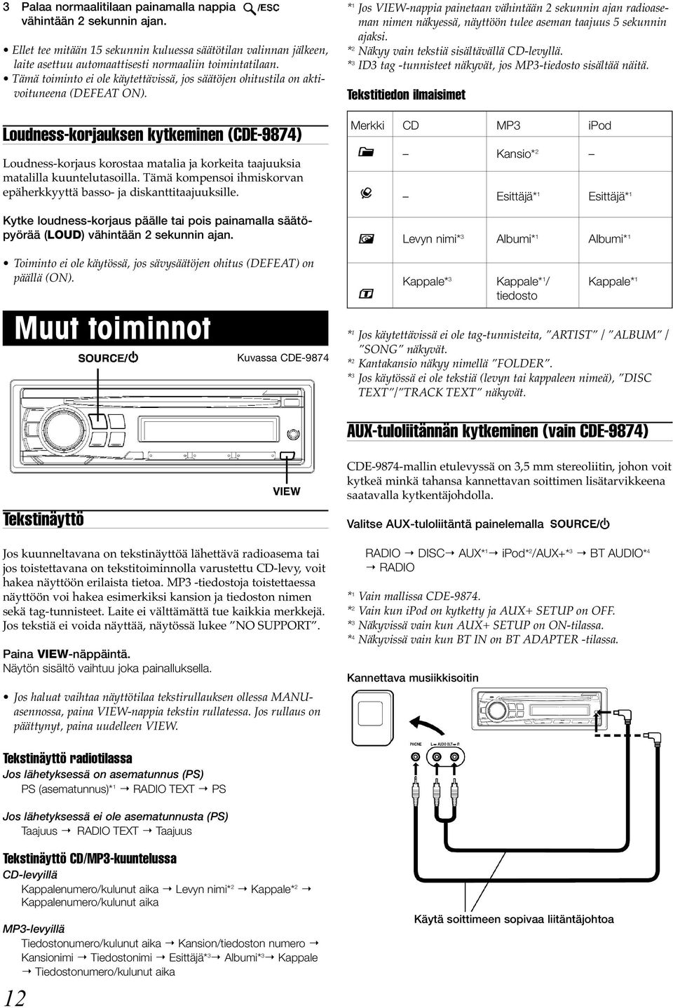 Loudness-korjauksen kytkeminen (CDE-9874) Loudness-korjaus korostaa matalia ja korkeita taajuuksia matalilla kuuntelutasoilla. Tämä kompensoi ihmiskorvan epäherkkyyttä basso- ja diskanttitaajuuksille.