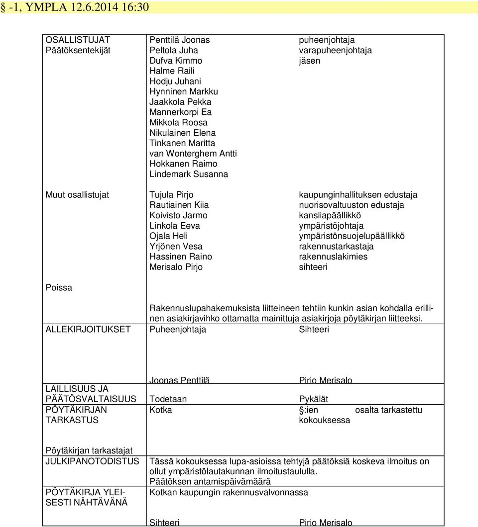 Roosa Nikulainen Elena Tinkanen Maritta van Wonterghem Antti Hokkanen Raimo Lindemark Susanna Muut osallistujat Tujula Pirjo kaupunginhallituksen edustaja Rautiainen Kiia nuorisovaltuuston edustaja
