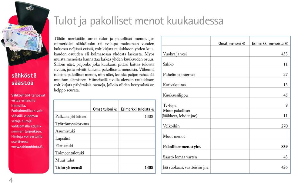 Jos esimerkiksi sähkölasku tai tv-lupa maksetaan vuoden kuluessa neljässä erässä, voit kirjata taulukkoon yhden kuukauden osuuden eli kolmasosan yhdestä laskusta.