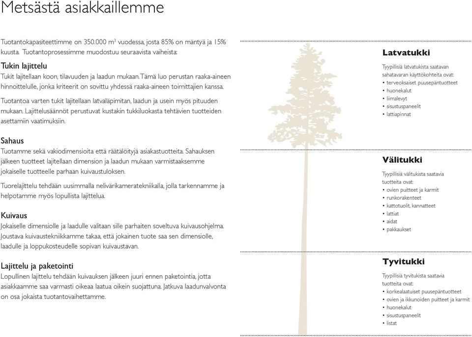 Tämä luo perustan raaka-aineen hinnoittelulle, jonka kriteerit on sovittu yhdessä raaka-aineen toimittajien kanssa.