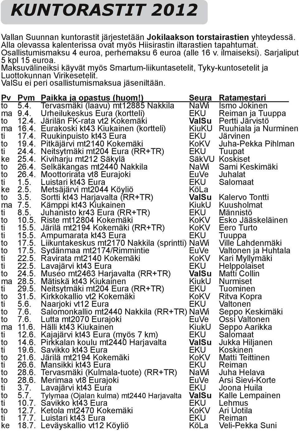 ei peri osallistumisksua jäseniltään. Pv ke ke ke Pvm 5.4. 9.4. 12.4. 16.4. 17.4. 19.4. 24.4. 25.4. 26.4. 26.4. 1.5. 2.5. 3.5. 7.5. 8.5. 10.5. 15.5. 15.5. 17.5. 17.5. 22.5. 22.5. 24.5. 28.5. 29.5. 31.