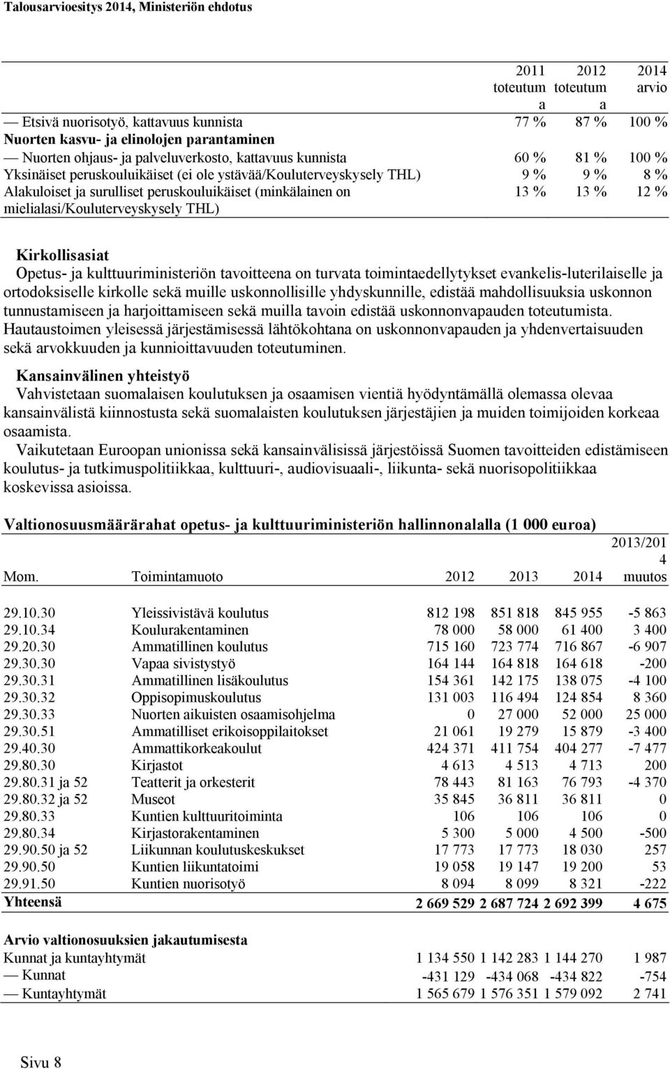 Kirkollisasiat Opetus- ja kulttuuriministeriön tavoitteena on turvata toimintaedellytykset evankelis-luterilaiselle ja ortodoksiselle kirkolle sekä muille uskonnollisille yhdyskunnille, edistää