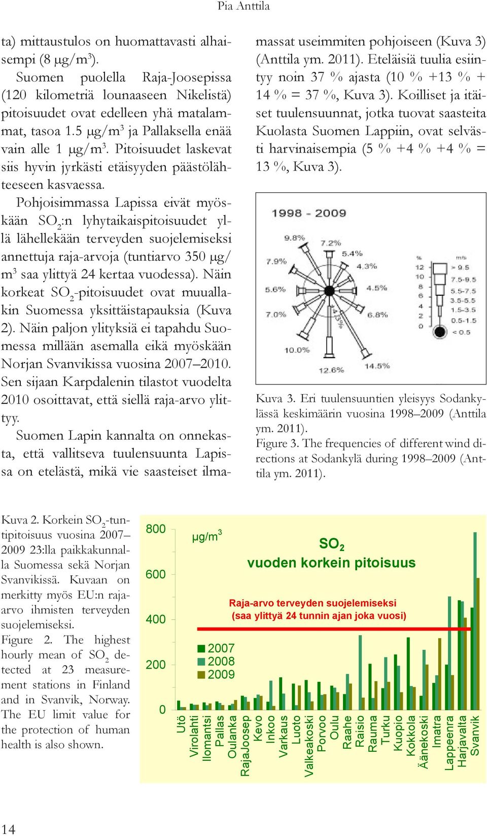 Pohjoisimmassa Lapissa eivät myöskään SO 2 :n lyhytaikaispitoisuudet yllä lähellekään terveyden suojelemiseksi annettuja raja-arvoja (tuntiarvo 350 µg/ m 3 saa ylittyä 24 kertaa vuodessa).