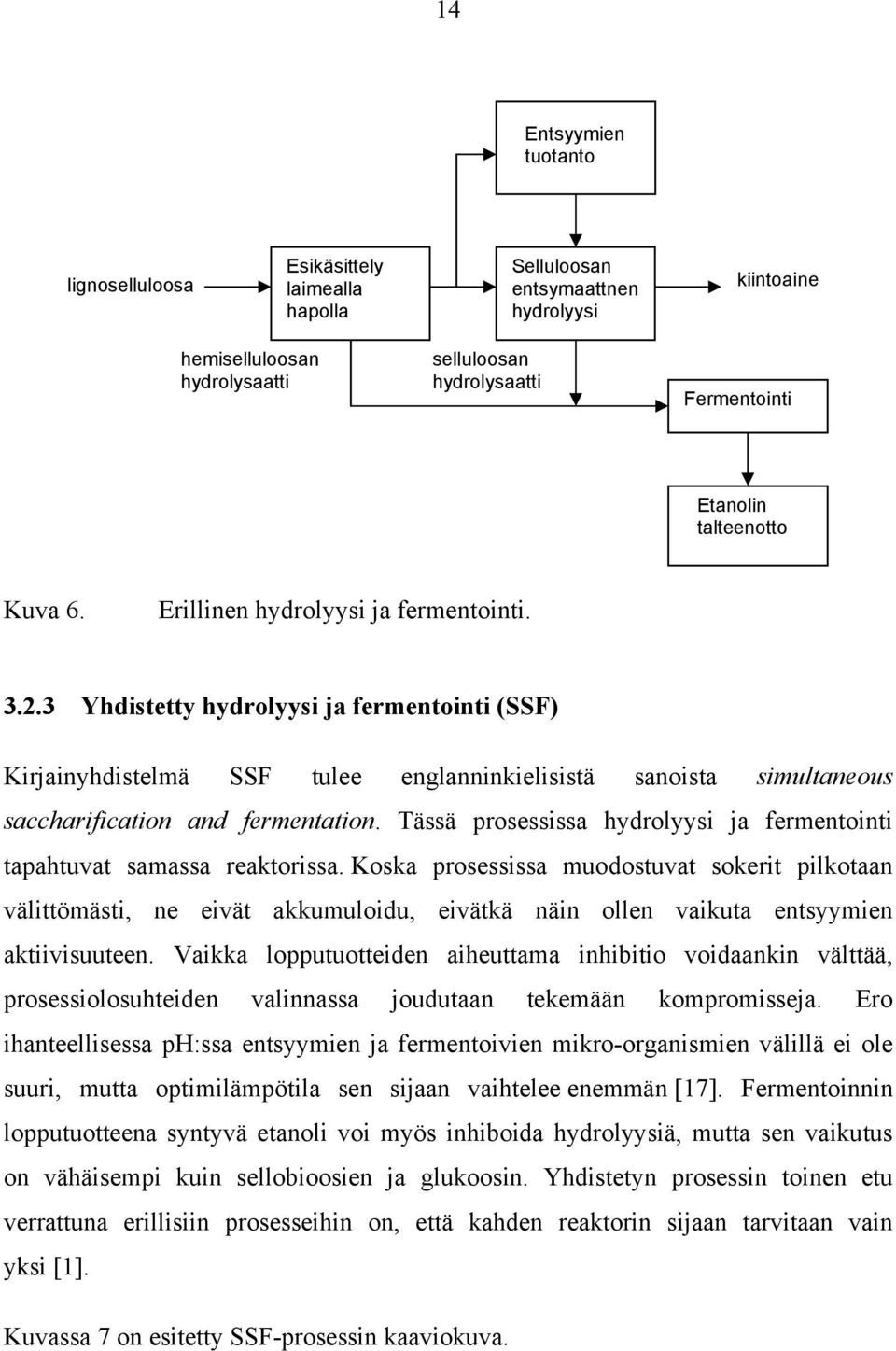 3 Yhdistetty hydrolyysi ja fermentointi (SSF) Kirjainyhdistelmä SSF tulee englanninkielisistä sanoista simultaneous saccharification and fermentation.