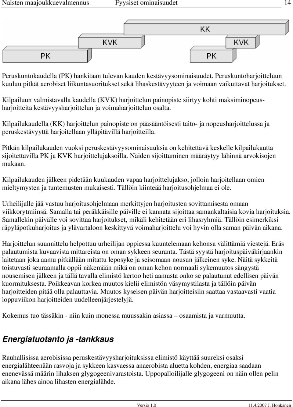 Kilpailuun valmistavalla kaudella (KVK) harjoittelun painopiste siirtyy kohti maksiminopeusharjoitteita kestävyysharjoittelun ja voimaharjoittelun osalta.