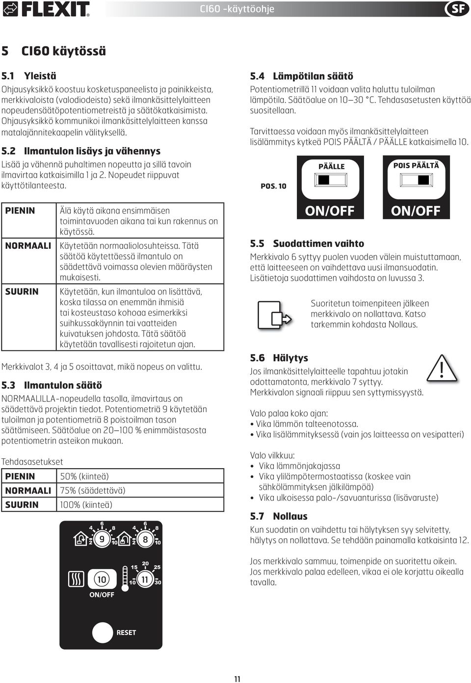 Ohjausyksikkö kommunikoi ilmankäsittelylaitteen kanssa matalajännitekaapelin välityksellä. 5.