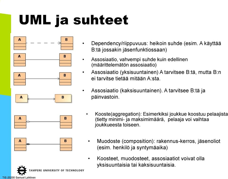 mutta B:n ei tarvitse tietää mitään A:sta. Assosiaatio (kaksisuuntainen). A tarvitsee B:tä ja päinvastoin.