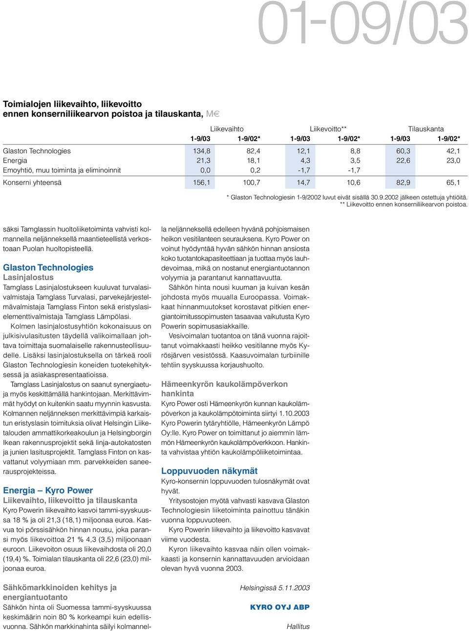 ** Liikevoitto ennen konserniliikearvon poistoa. säksi Tamglassin huoltoliiketoiminta vahvisti kolmannella neljänneksellä maantieteellistä verkostoaan Puolan huoltopisteellä.