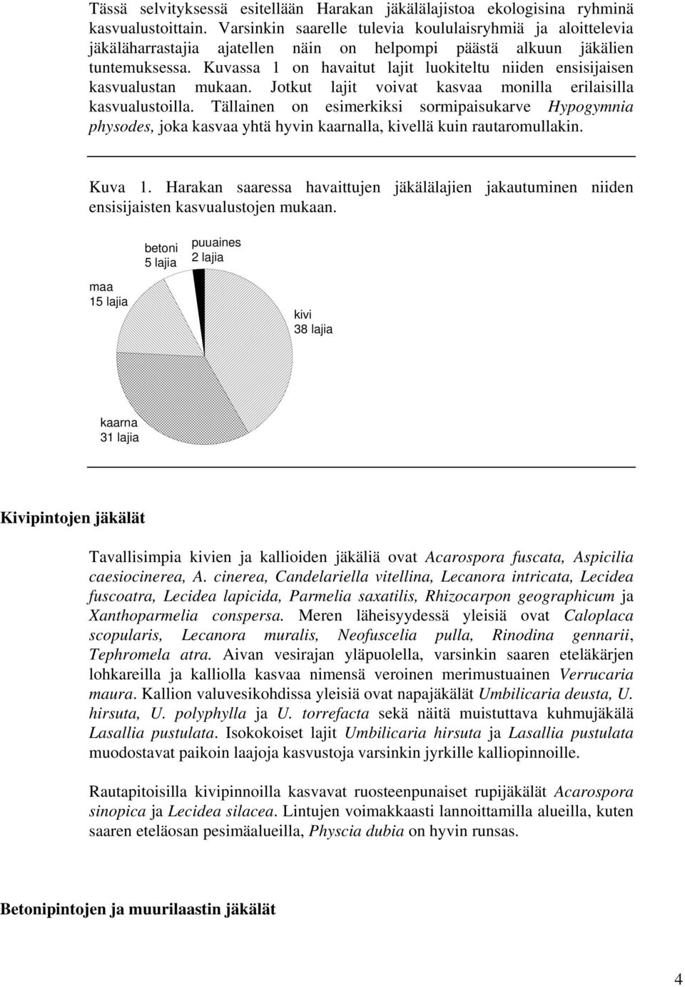 Kuvassa 1 on havaitut lajit luokiteltu niiden ensisijaisen kasvualustan mukaan. Jotkut lajit voivat kasvaa monilla erilaisilla kasvualustoilla.