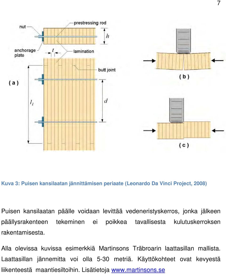 kulutuskerroksen rakentamisesta. Alla olevissa kuvissa esimerkkiä Martinsons Träbroarin laattasillan mallista.